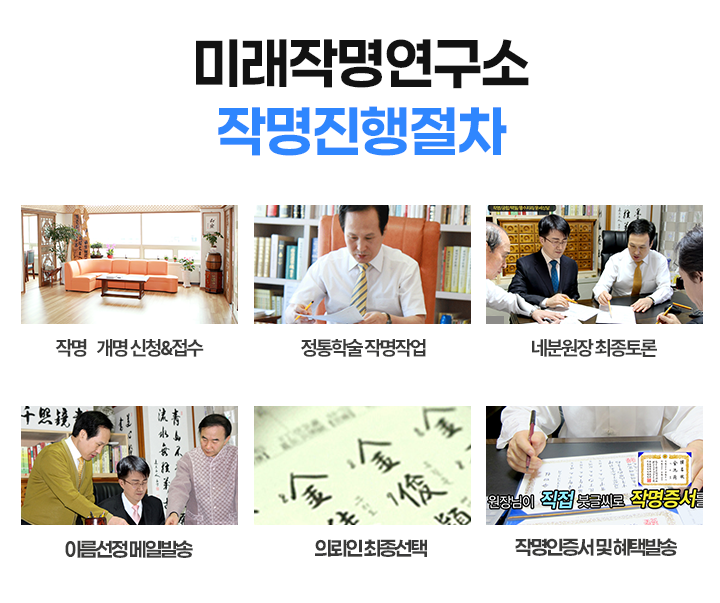 미래작명 진행절차